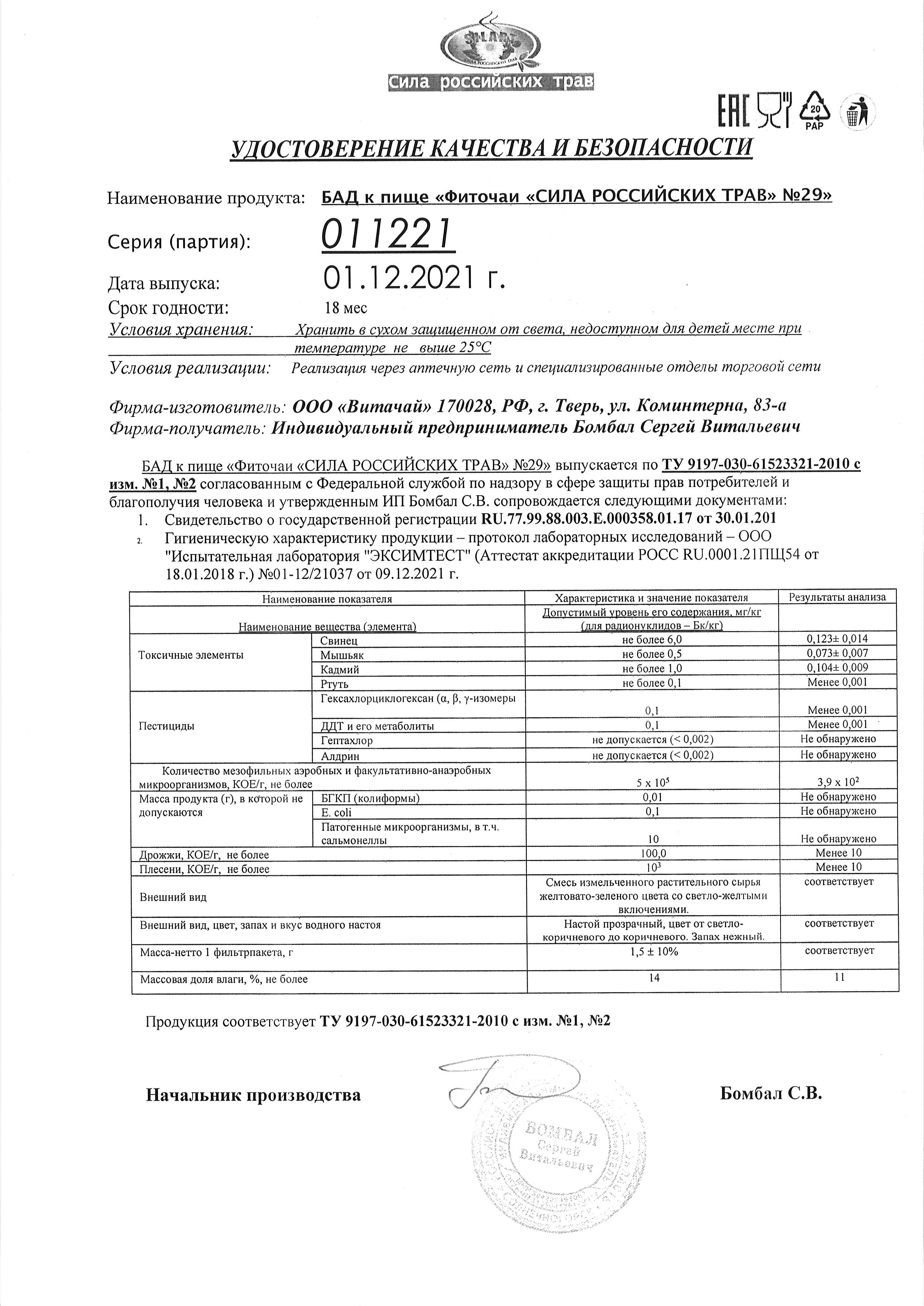 Паспорт №122021